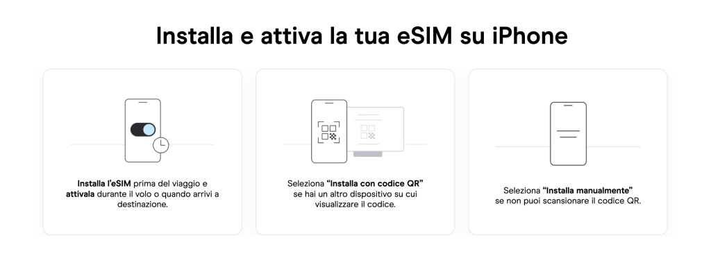 Holafly installa esim